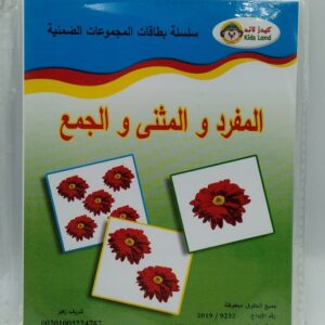 (سلسلة بطاقات المجموعات الضمنية (المفرد و المثنى و الجمع