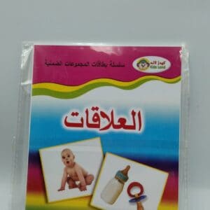 (سلسلة بطاقات المجموعات الضمنية (العلاقات